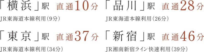「横浜」駅直通10分