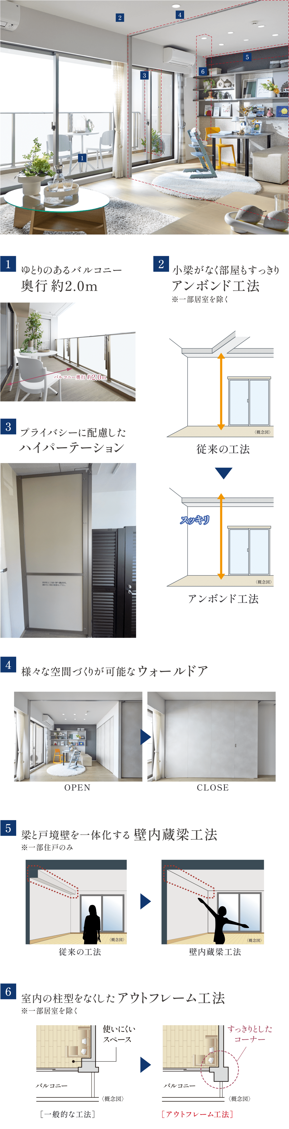 心地よい開放感に包まれる空間設計