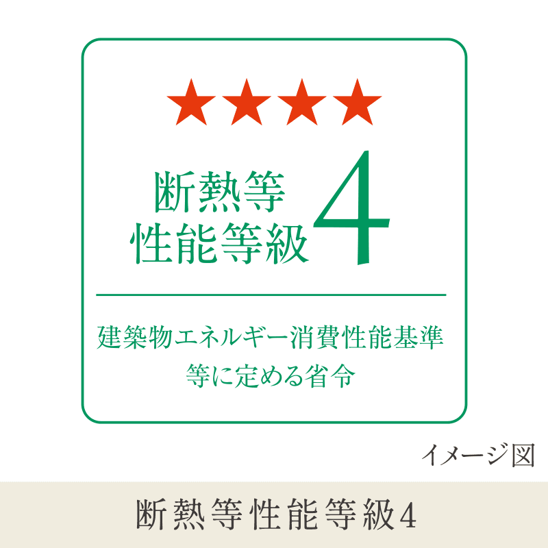 断熱等性能等級4