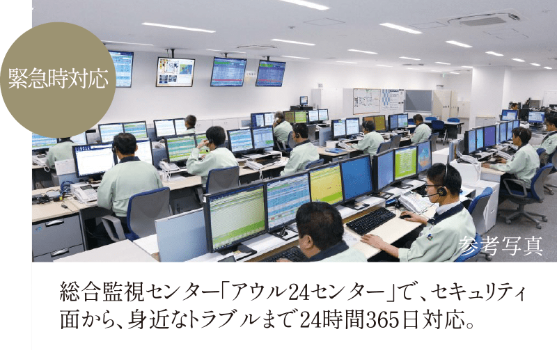 緊急時対応