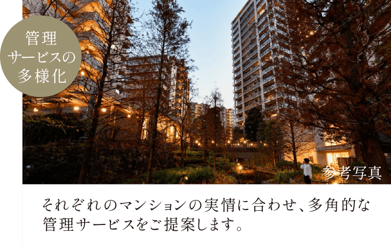 管理サービスの多様化