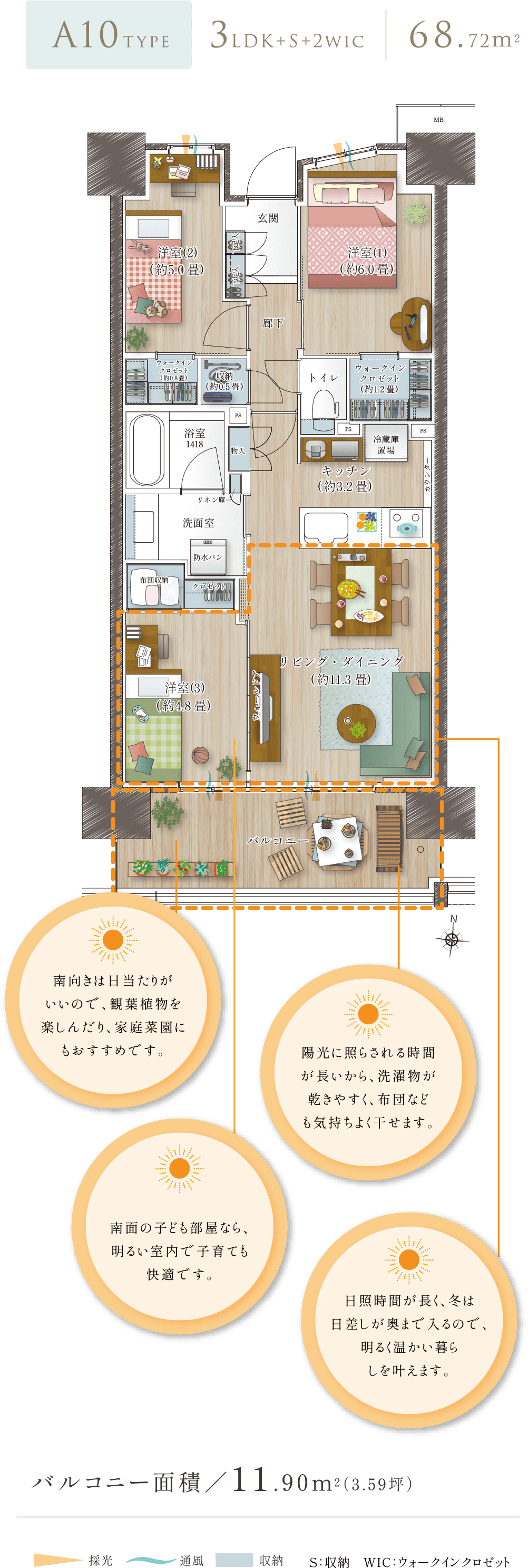 リビング・ダイニングと洋室（3）が南からの陽光に照らされ、奥行2.0mのバルコニーで過ごす時間も快適です。