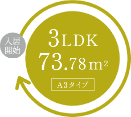 3LDK 73.78m&sup2; A3タイプ