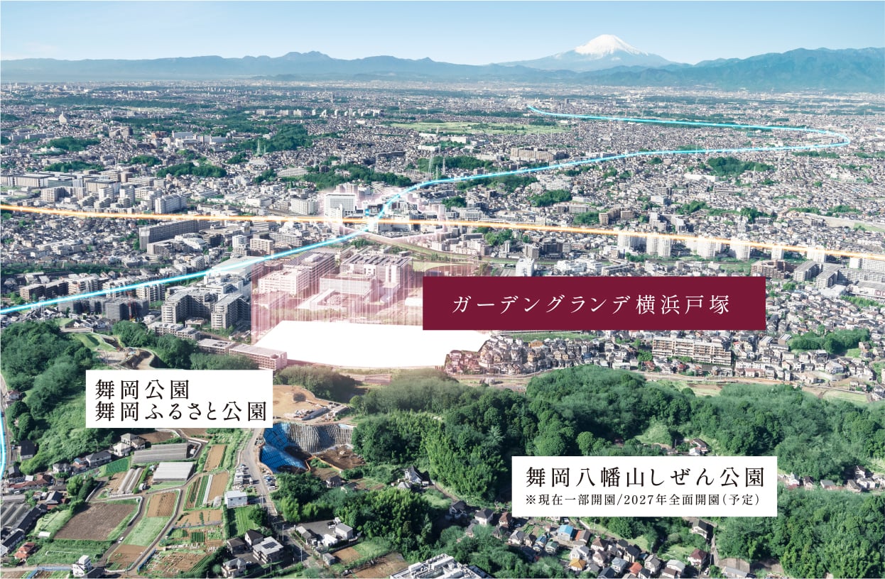 現地周辺航空写真